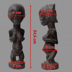 Figure de fecondite  Hemba dimensions
